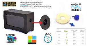 pompe a air Vento 1,0 90l/h AquariumSystems 2 pompe a air Vento 1,0 90l/h AquariumSystems